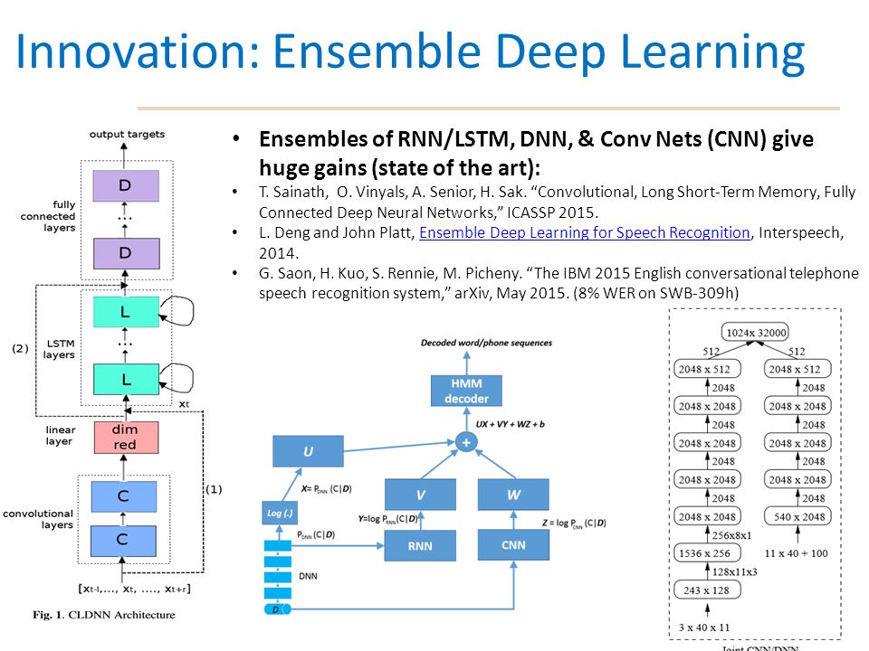 Deep Learning for NLP Best Practices